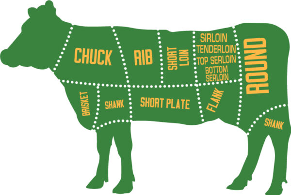 1/4 Share 100% Grass Finished Beef